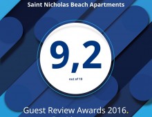 Guest Review Award 2016!!